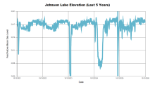 Johnson5Years.png